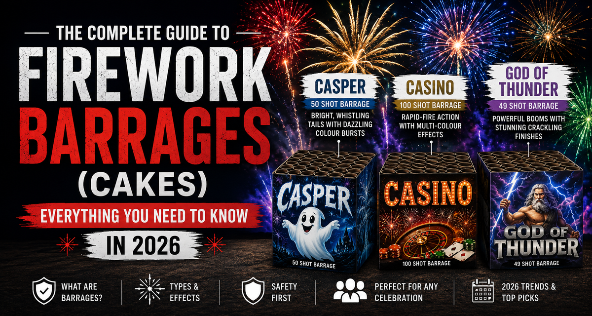 The Complete Guide to Firework Barrages (Cakes): Everything You Need to Know in 2026